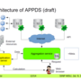taiga_computing-171214.png